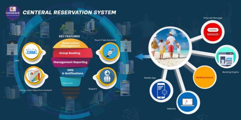 Short Term Rental Agency: Complete Guide to Professional Management and Higher Rental Profit